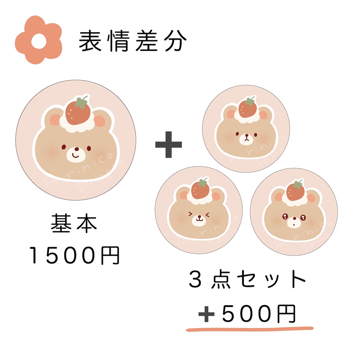 動物×大好きなモノで♪ゆるかわアイコンを制作します 自分を表す、好きが伝わるイラストをお描きします♪ イメージ3