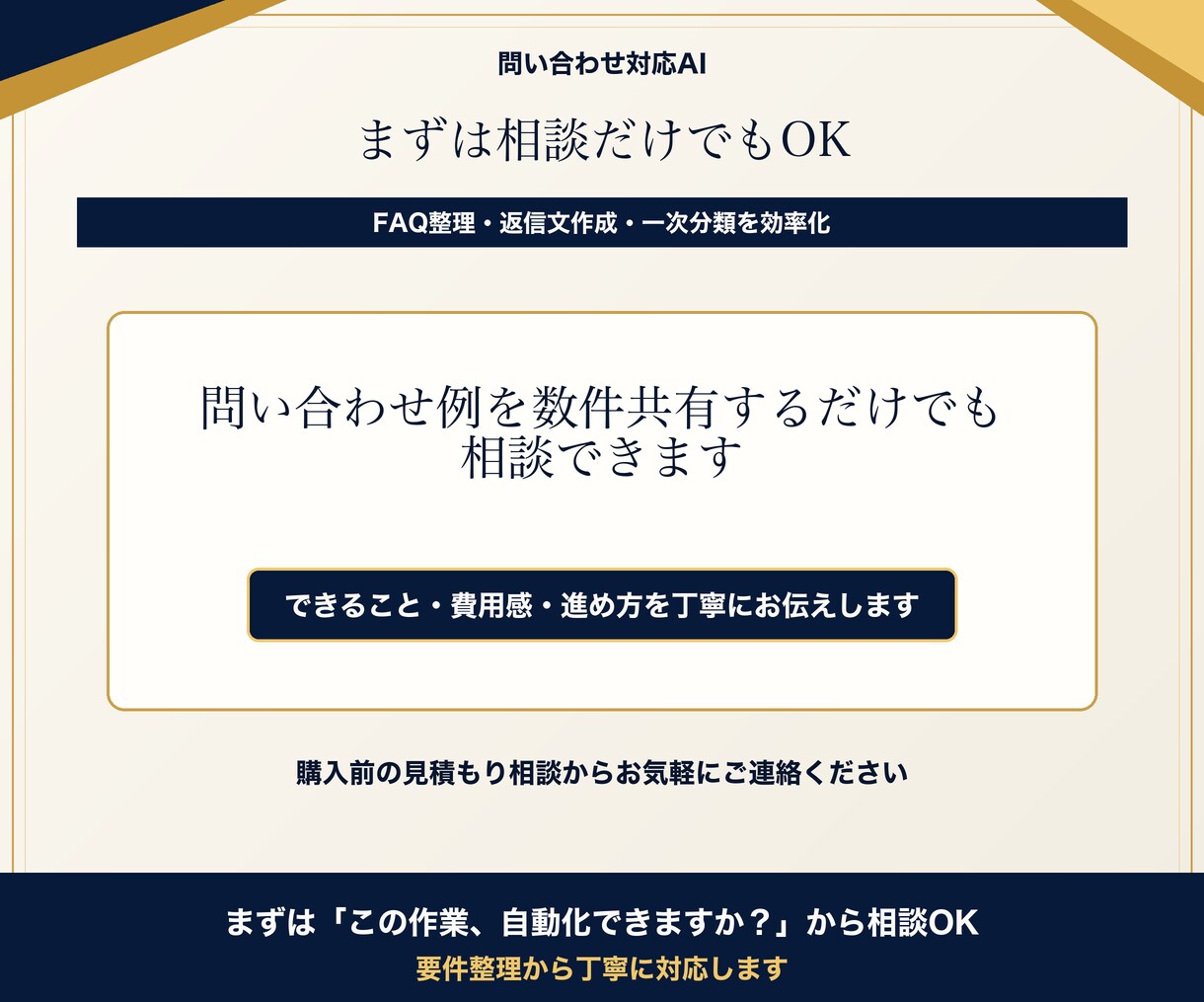 問い合わせ対応・FAQ回答をAIで効率化します 一次対応・FAQ整理・返信文作成をAIで効率化します！ イメージ10
