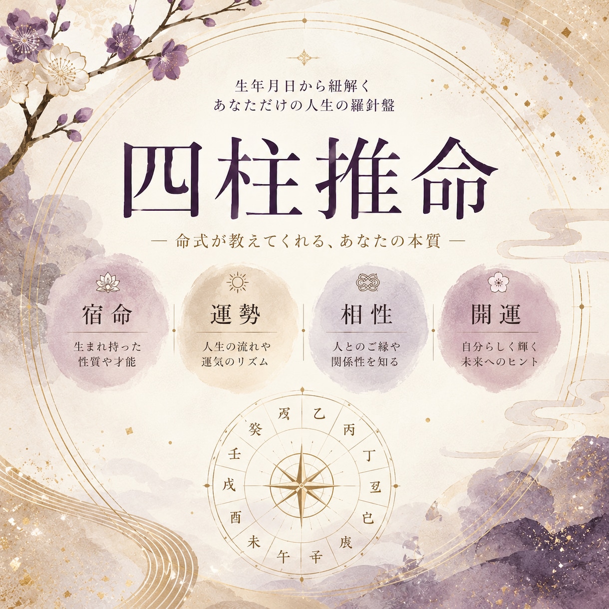 二人の相性・宿命を四柱推命で詳しく鑑定します 生まれ持ったご縁と恋の相性を丁寧に読み解きます イメージ2