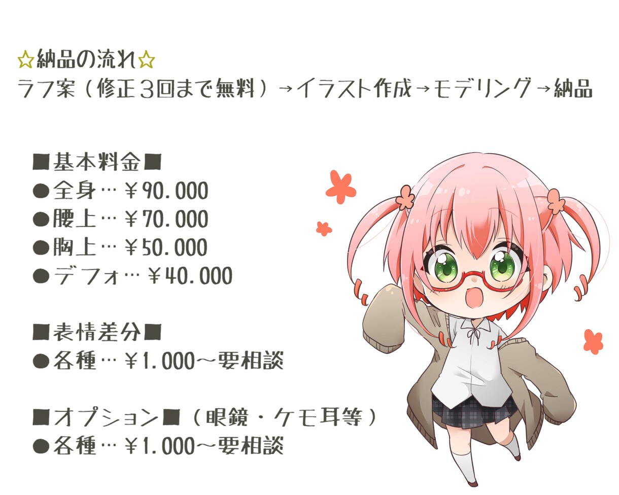 Vtuber向け・Live2Dモデル作成致します キラキラかわいい世界で一人だけの分身を一からお作りします！ イメージ2