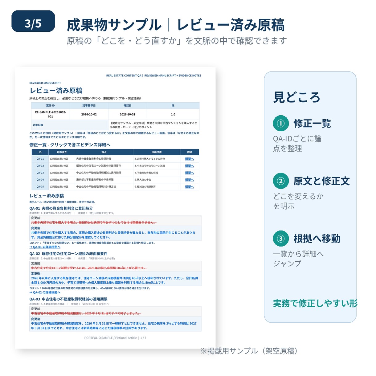 1級FP・宅建試験合格者が不動産記事を検証します 一次情報で制度・税制・ローンを確認し修正文まで提示 イメージ3