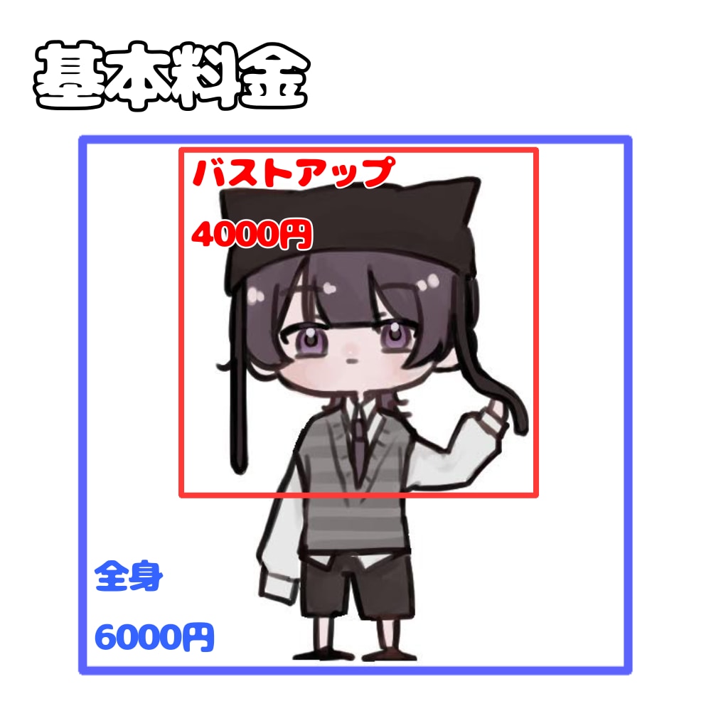 SNSで使用するアイコンをお描きします かわいいミニキャライラストをアイコンにどうですか？ イメージ2