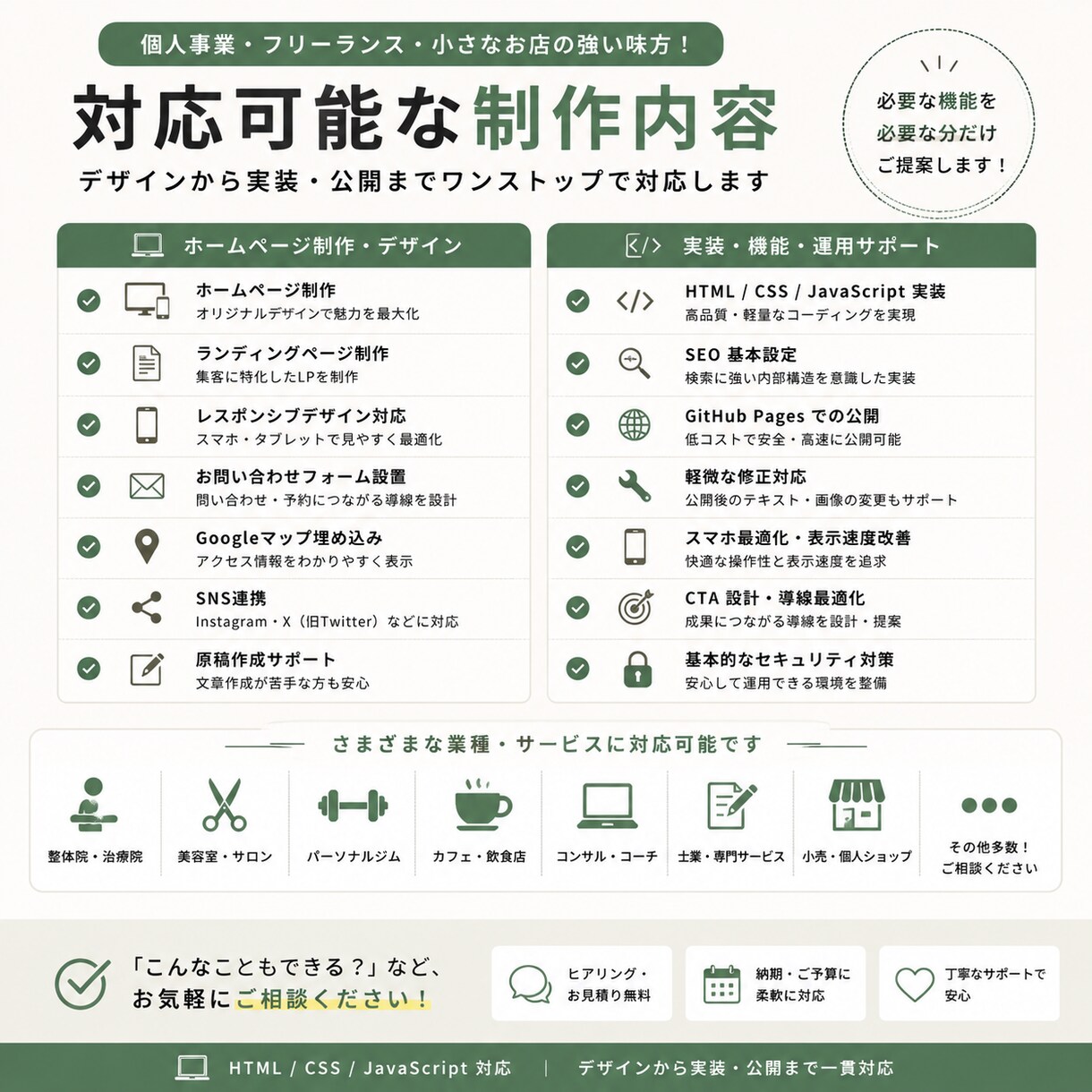 個人事業主・店舗向けホームページを制作します スマホ対応・フォーム実装まで対応 イメージ5