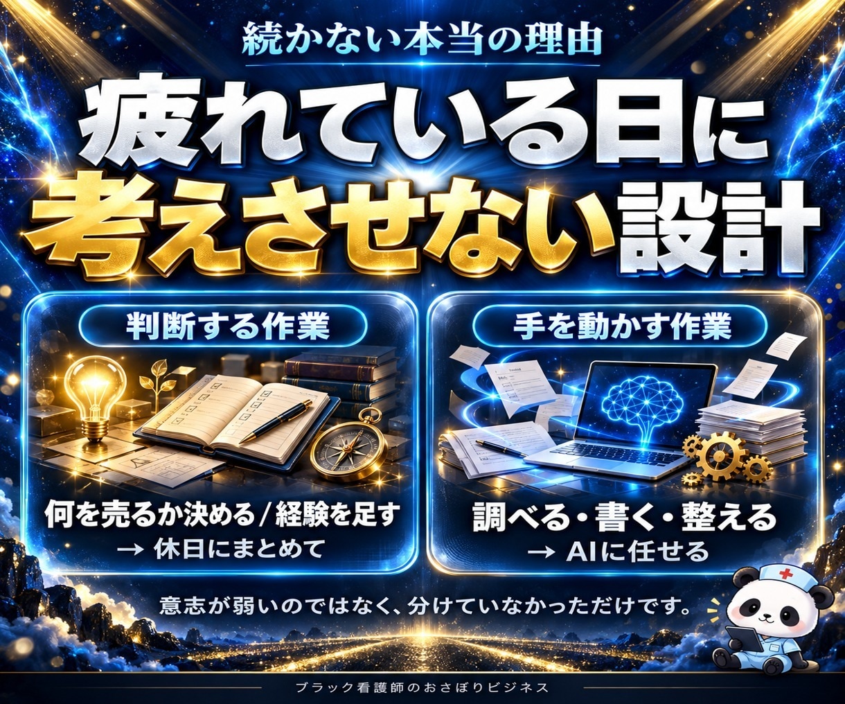 1日30分AI副業｜コンテンツ販売教えます 夜勤・残業で時間がない人へ｜スマホで作る在宅の収入源 イメージ5