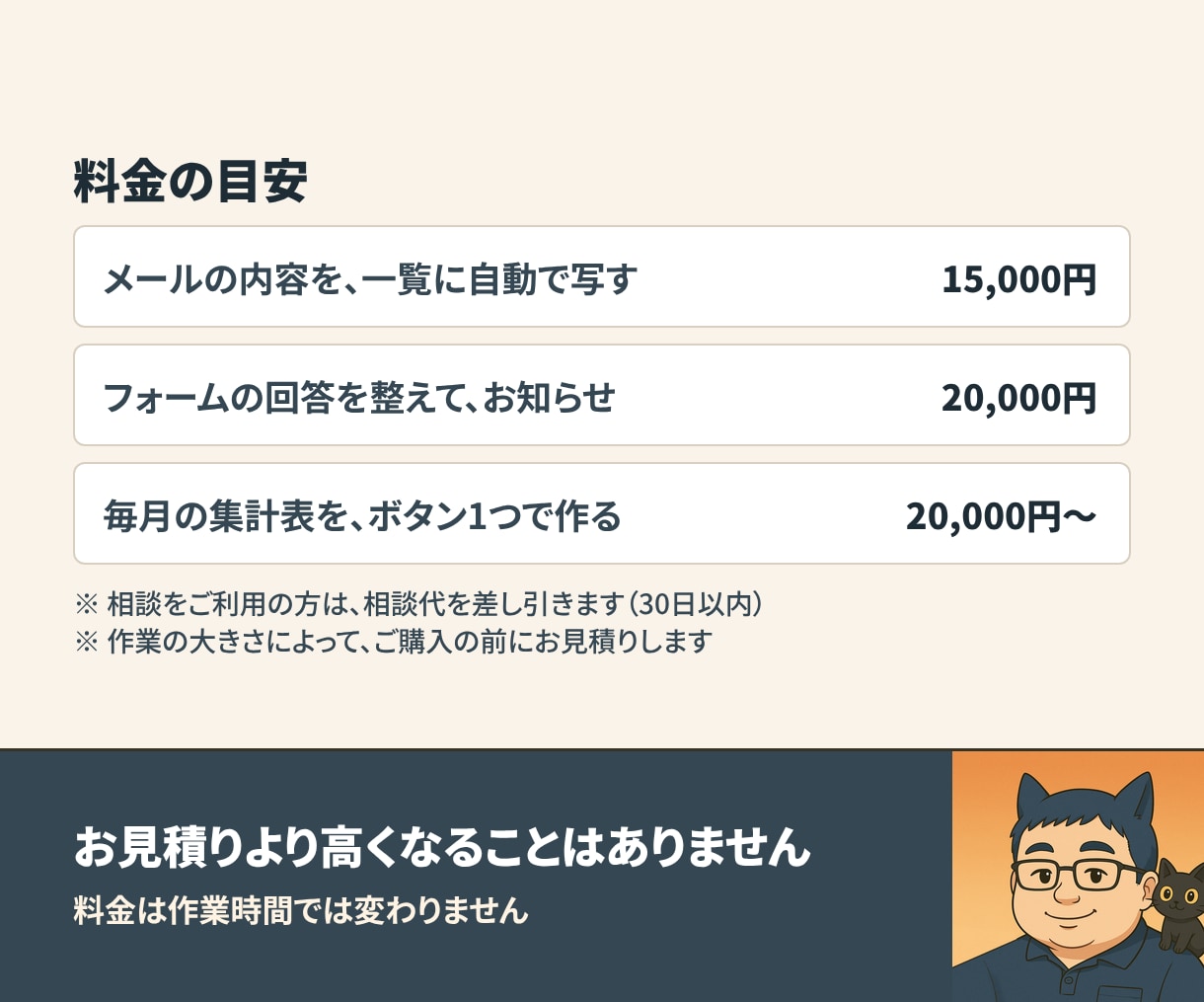 GAS・スプシで毎日の手作業を1つ自動化します マニュアル付き｜14日間サポート・回数の制限なし イメージ4