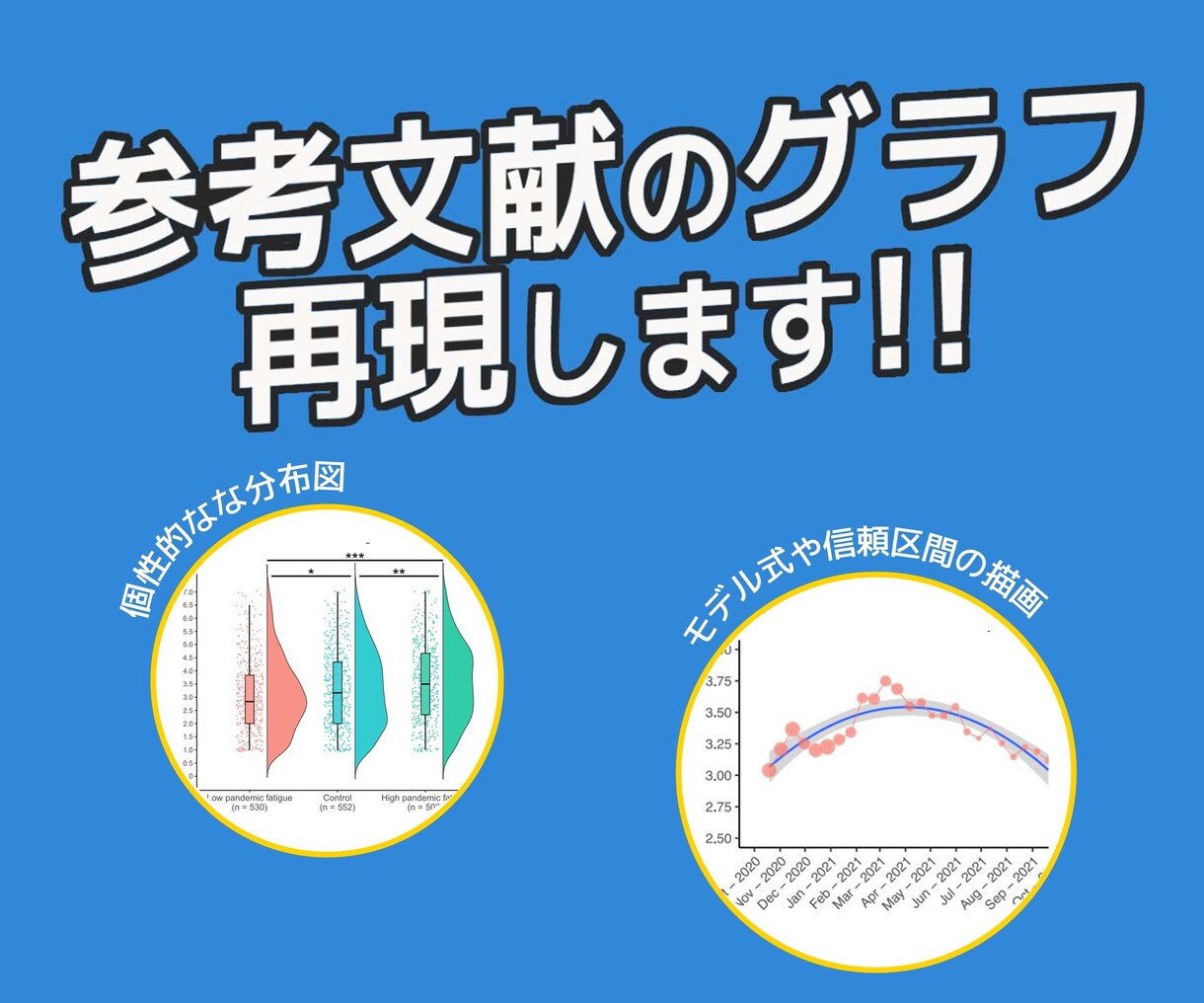既往研究のグラフ作成します グラフ描画用プログラムの作成にも対応可能です！ イメージ1