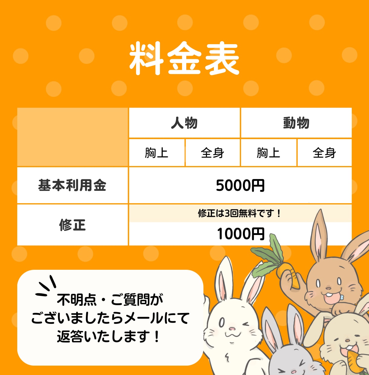 SNSなどに最適なイラストアイコン作成します 似顔絵や動物などご希望のイラストを作成します！ イメージ2