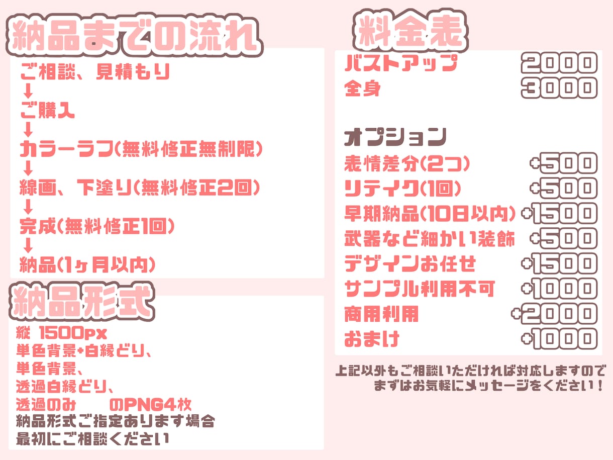 可愛いSDキャラ、ミニキャライラストを描きます 早めの納品でお安く全身イラストを提供します！ イメージ4