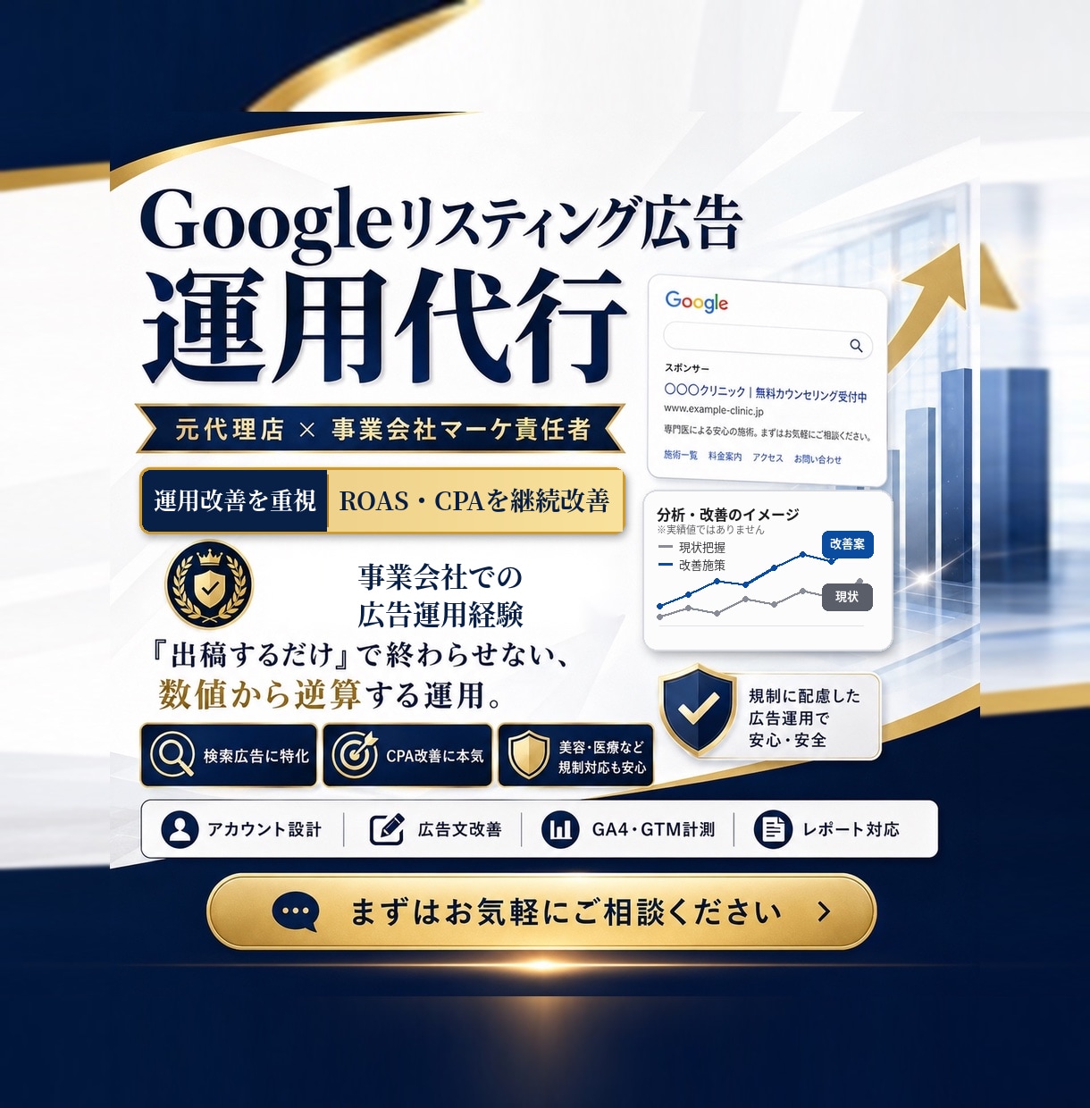 リスティング広告|事業会社マーケ責任者が運用します 「出稿するだけ」で終わらせない、数値から逆算する運用 イメージ1