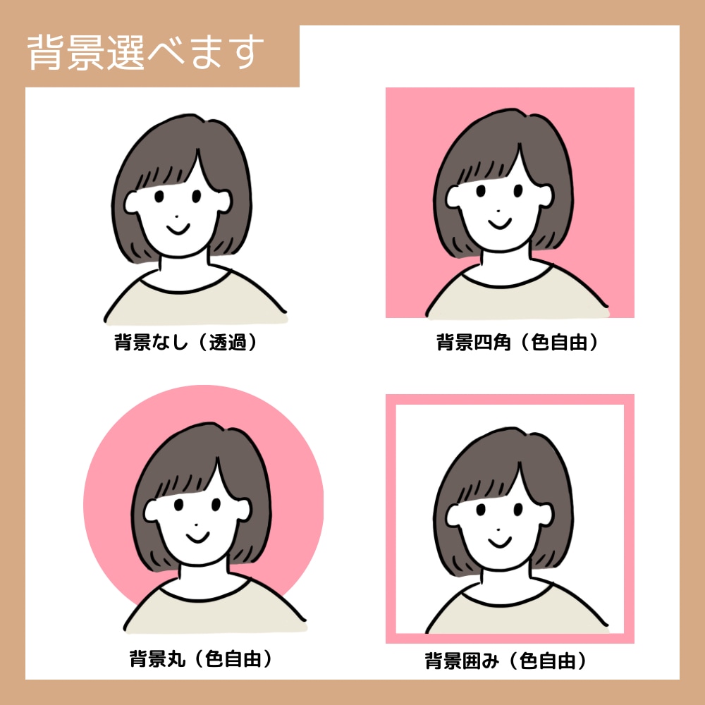 キャッチーなシンプルゆるい人物イラスト描きます 個人でもビジネスでも使いやすい似顔絵アイコン イメージ3