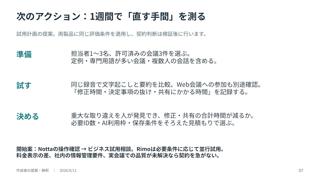 既存のパワポを読みやすい資料に整えます 事実・数値を保ち、結論・文章・図表を整理 イメージ1