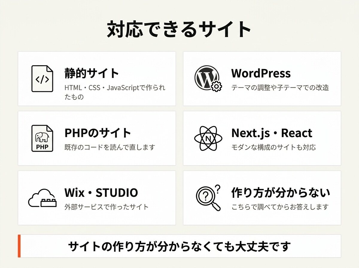 Webサイトの修正・更新・ページ追加をします HTML・CSS・JSの修正。表示崩れやスマホ対応も イメージ3