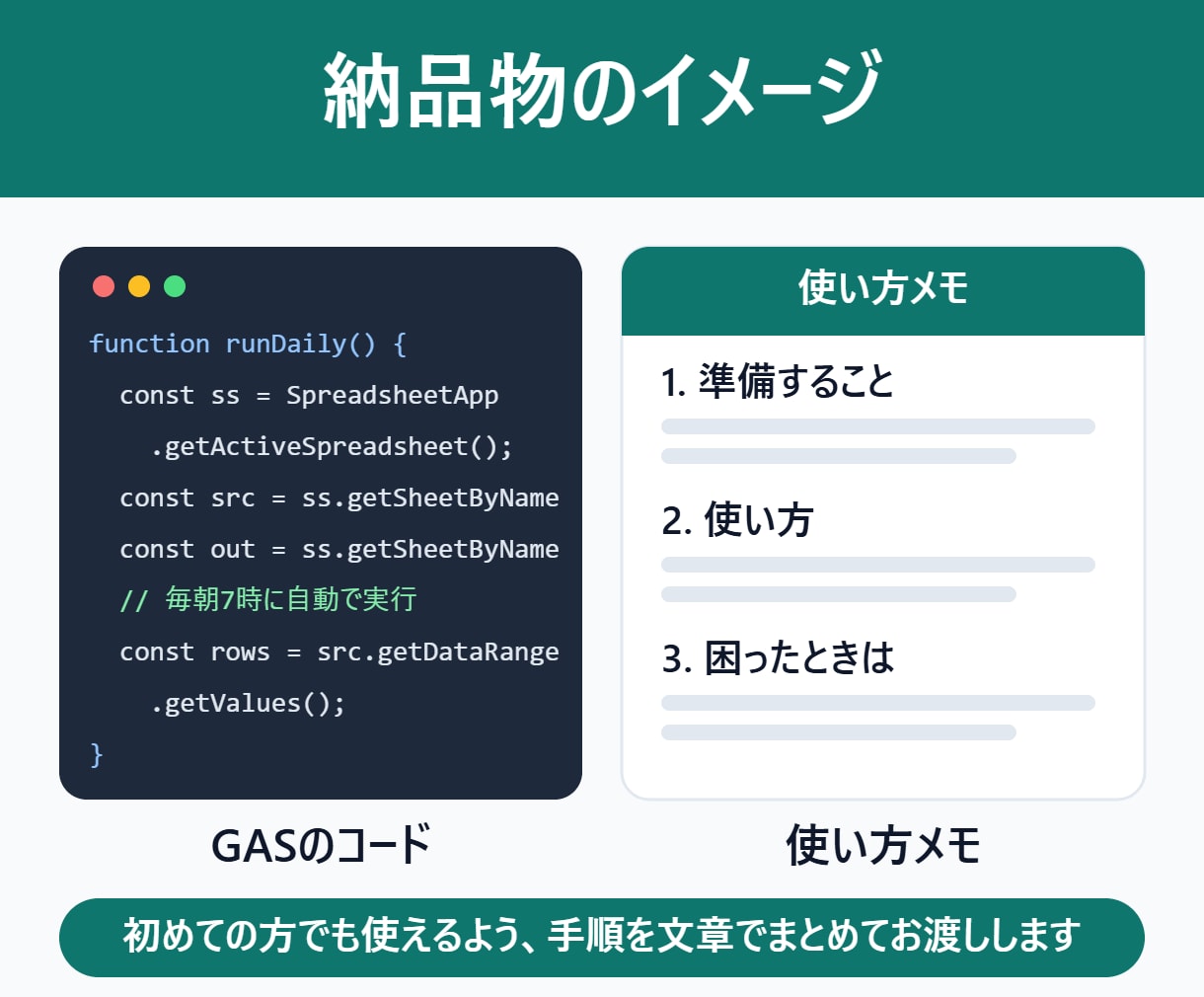 スプレッドシートの面倒な作業をGASで自動化します 転記・集計・メール送信・定期実行に対応｜使い方メモ付き イメージ3