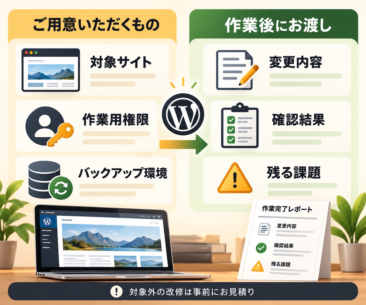 PHP更新と脆弱性対応します バックアップ確認から更新後の動作確認まで イメージ3