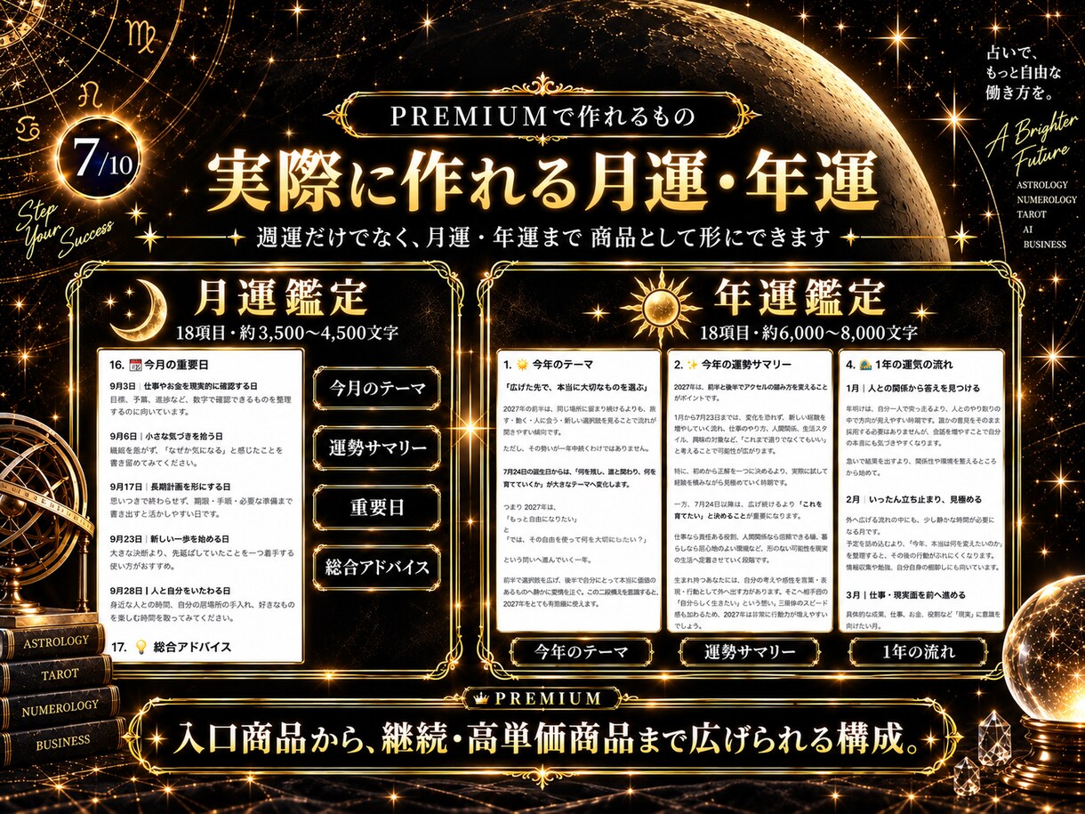 AI占い週運＋月運＋年運3商品キットを提供します 入口＋継続＋高単価の3段階商品ラインへ イメージ7