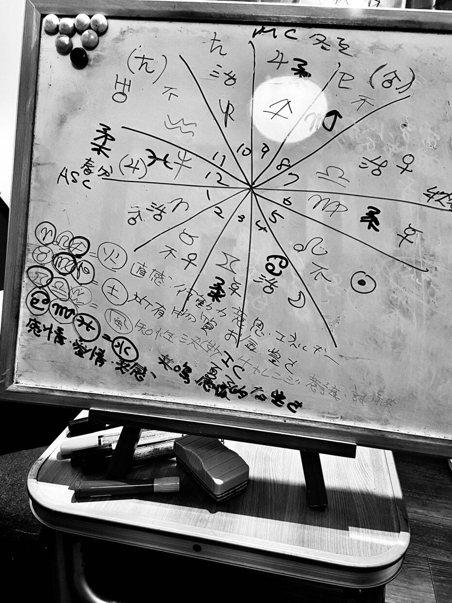 私のリピーターさん占います リピーターさんのみのサービスとしてルームを作ります。 イメージ4