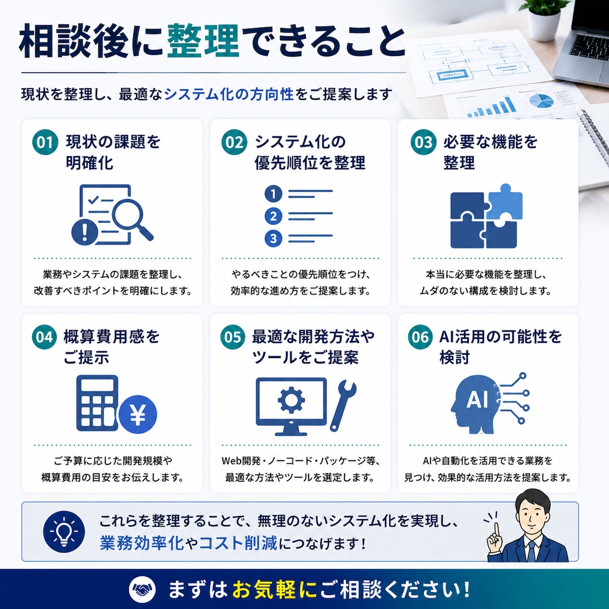 システム開発相談を承ります 要件整理から対応します 業務に合うシステム化の方向性を整理します イメージ3