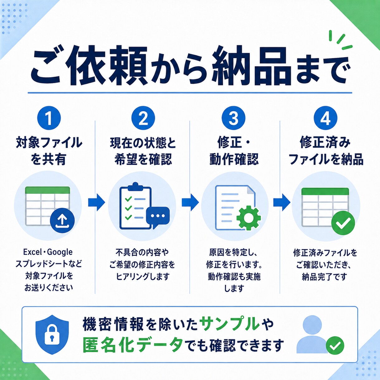 Excel・スプレッドシートの小修正をします 関数・集計・入力規則を必要な範囲だけ直します イメージ4