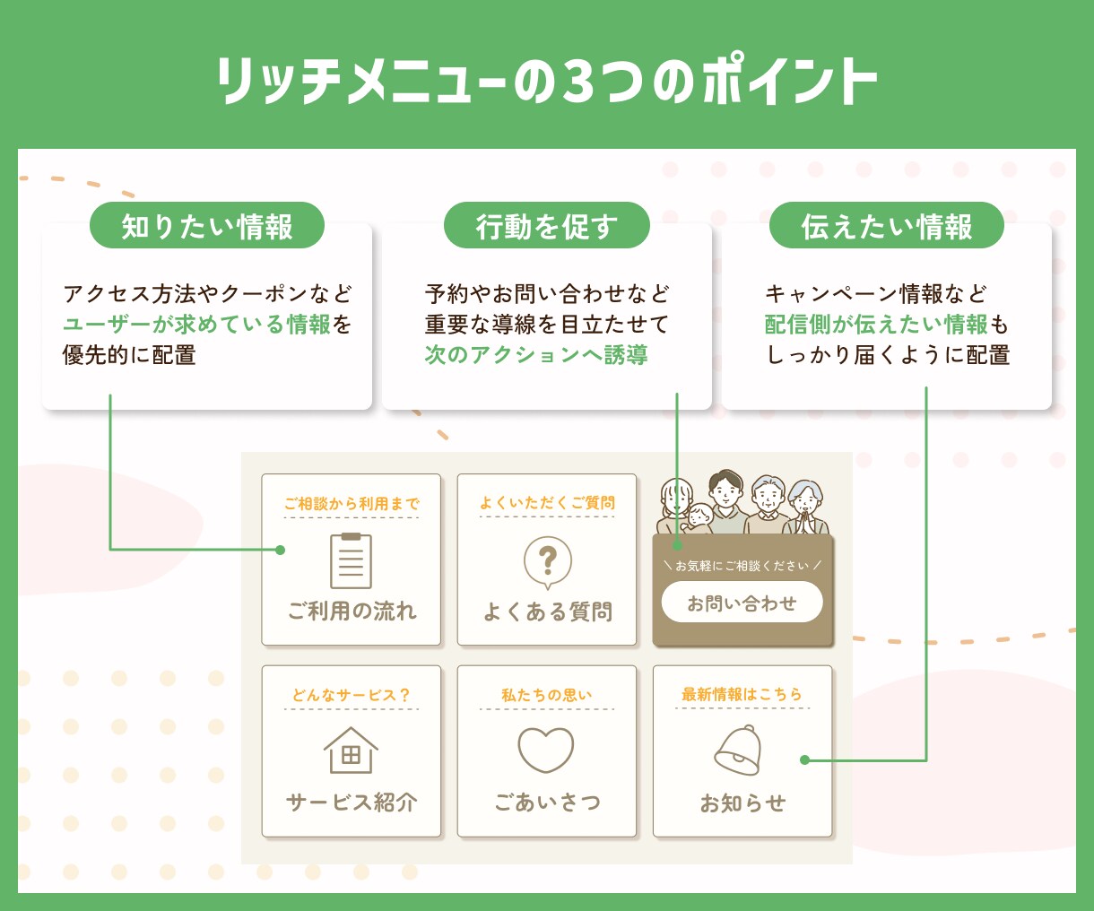 集客できるLINEリッチメニューを作成します 構成提案可能！タップしたくなるリッチメニューに イメージ3