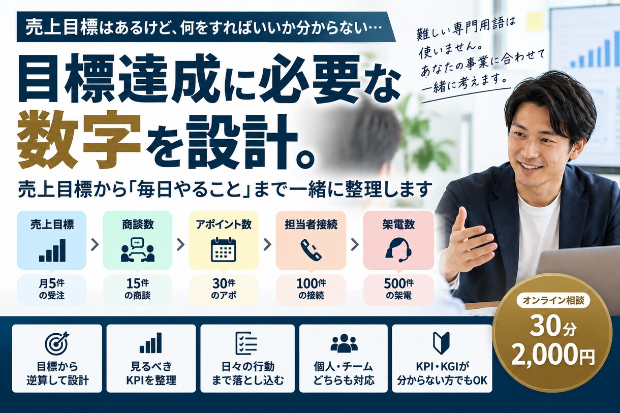 売上目標から「毎日やること」を30分で整理します 目標達成に必要な数字を具体化して設計。 イメージ1