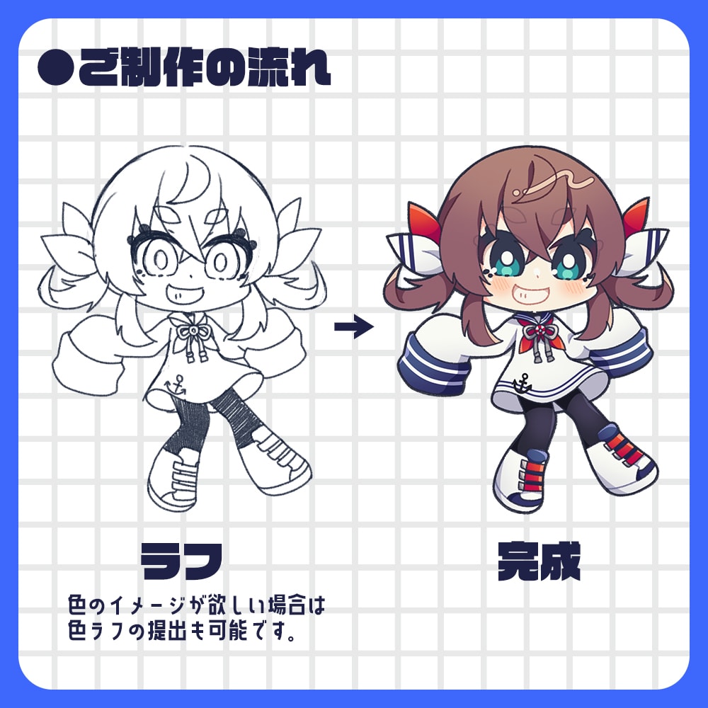 SDキャライラスト制作致します 動画やグッズに使用可能なポップで可愛いイラストを制作します！ イメージ2