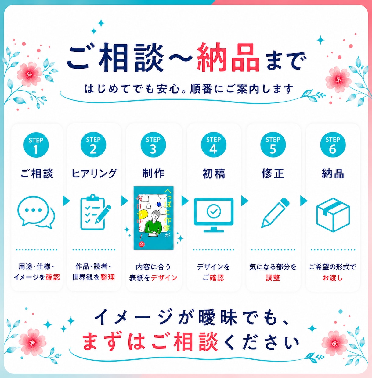 作品の魅力が一目で伝わる書籍表紙をデザインします Kindle・小説・同人誌まで◎魅力が伝わる表紙に イメージ4