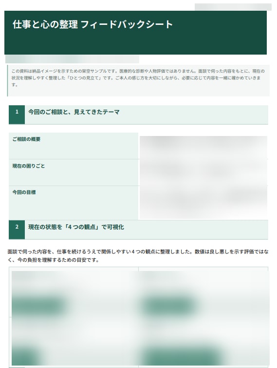 お仕事の悩みを公認心理師と人事の視点で整理します 顔出しなし60分相談＋気持ちと状況をまとめた個別シートお渡し イメージ2