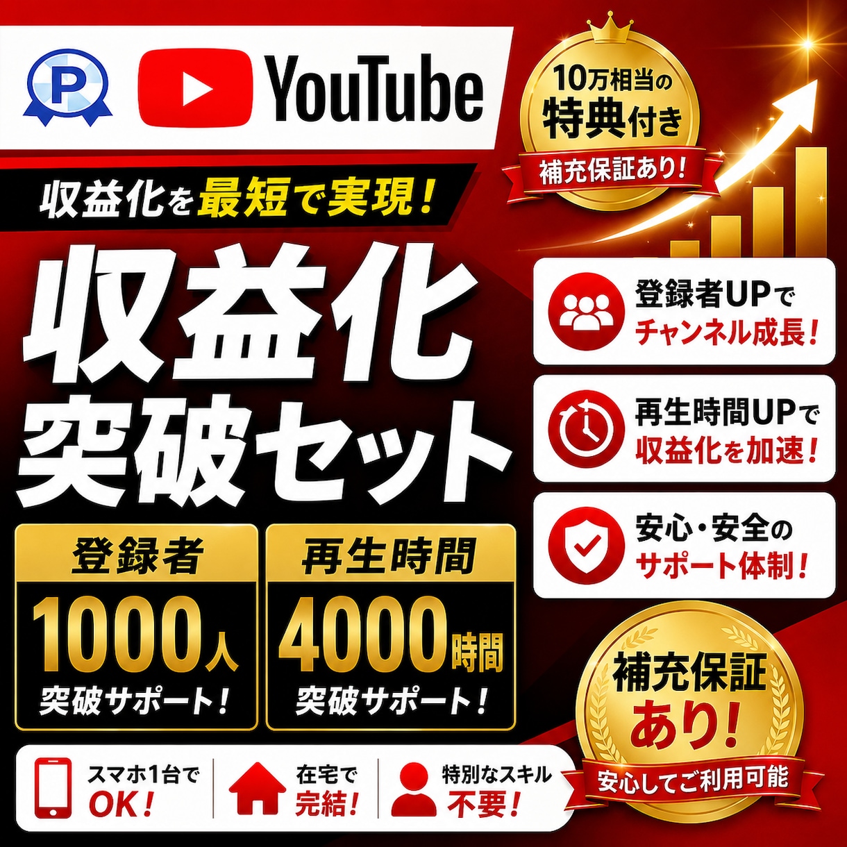 登録者1000人&再生時間4000時間増やします 無料特典・早く収益化したい方全力でサポートします！ イメージ1