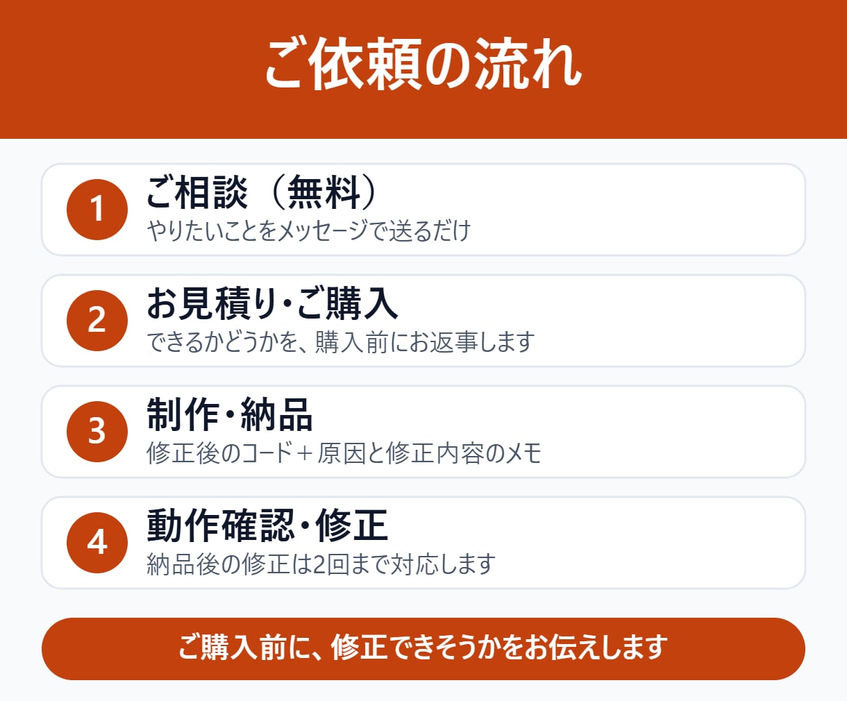 動かないGASのエラー原因を調べて修正します エラー調査＋修正｜他の方が作ったコードもOK イメージ4