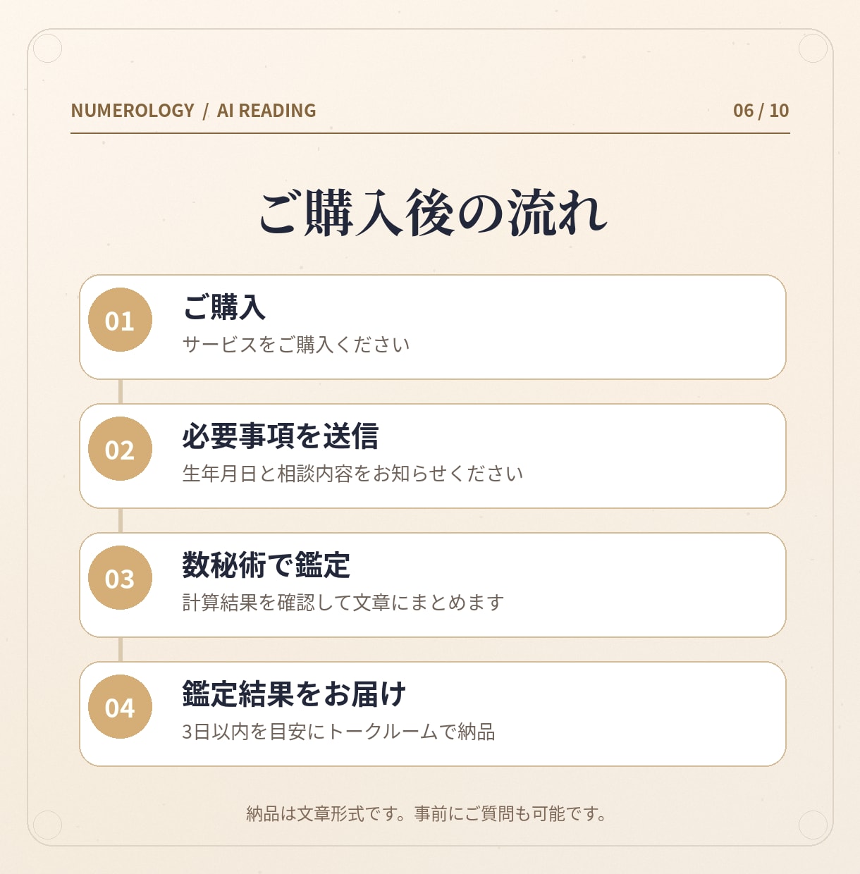 生年月日から本質と強みを数秘術で占います 数秘術で自分らしさと未来へのヒントをお届け イメージ6