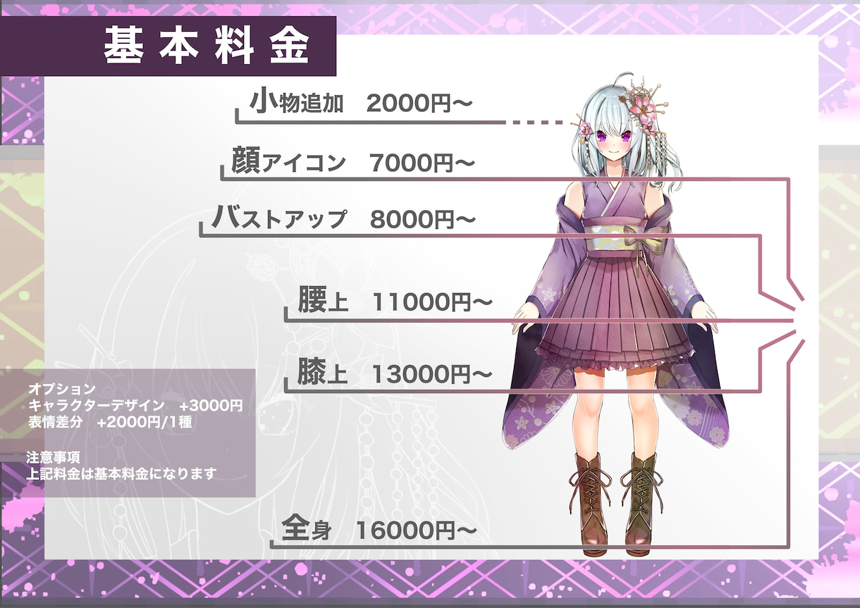 配信用、Vtuber、等身イラストの立ち絵描きます TRPG、ゲーム、IRIAM用の可愛いキャラ制作します イメージ10