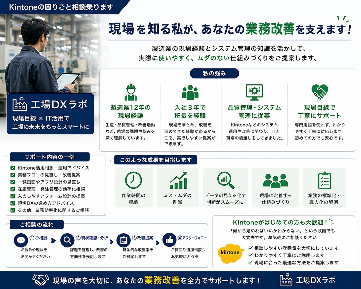 Kintoneの困りごと相談乗ります 現場目線で業務改善・効率化を提案 イメージ3