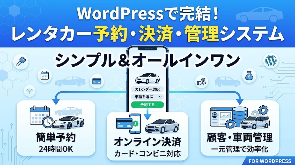 シンプルなレンタカー予約システムをお届けします WordPressで「予約・決済・管理」までオールインワン イメージ1