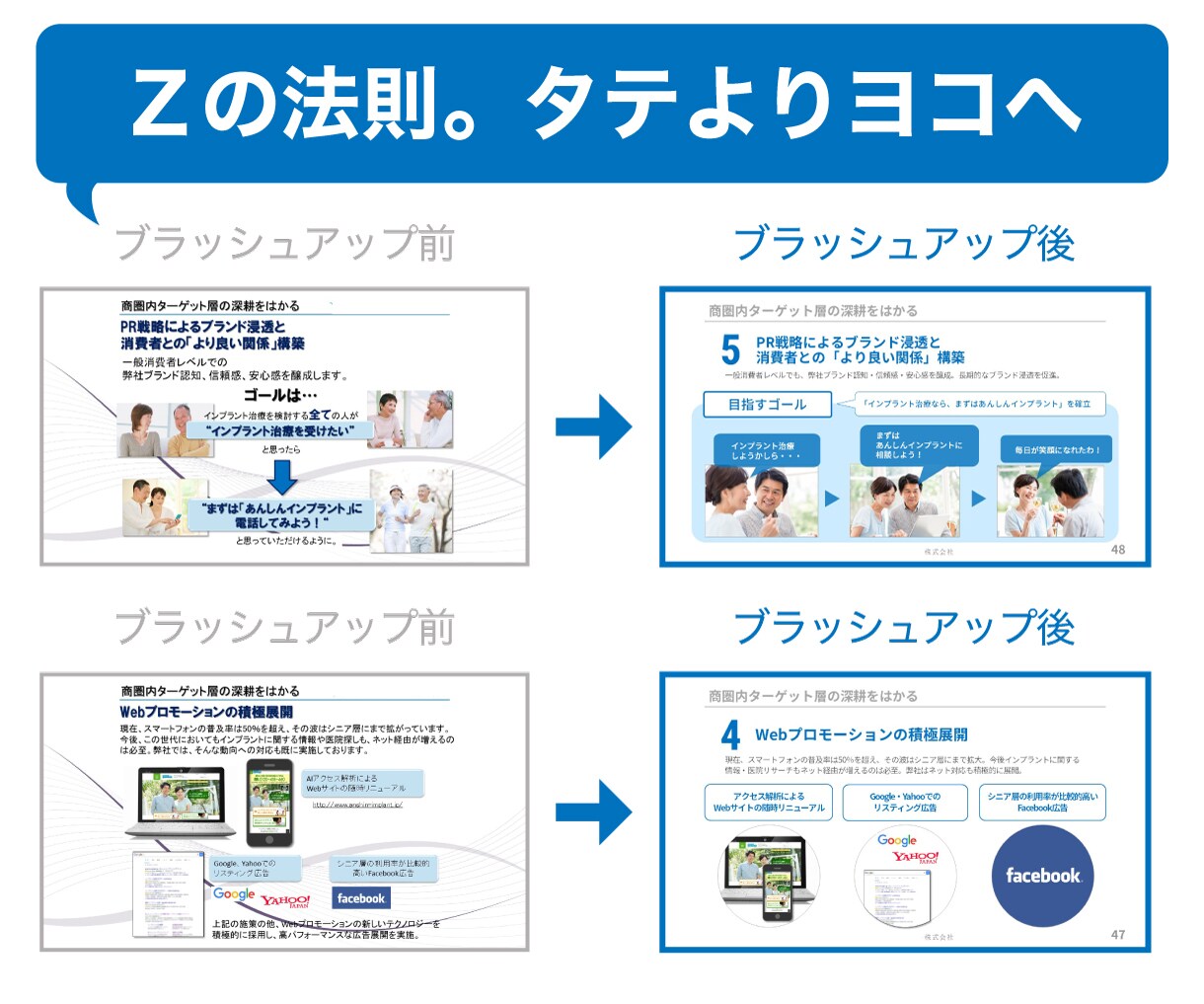 企業向けパワーポイント資料ブラッシュアップします えっ？そのデザインで提案？それじゃ営業さん頑張っても・・・ イメージ3