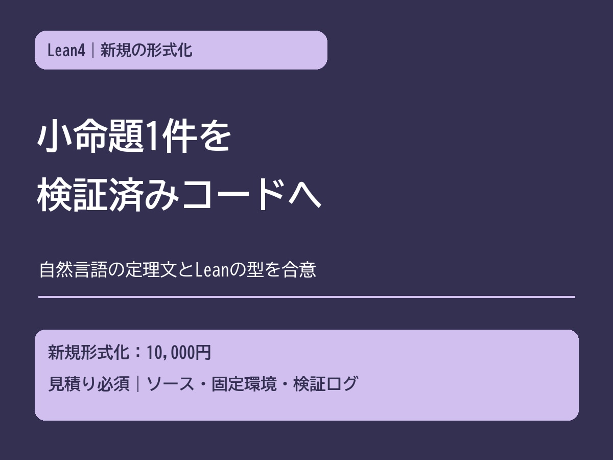 Lean4で小命題1件を形式化します 定理文とLeanの型を揃え、検証済みコードへ イメージ1