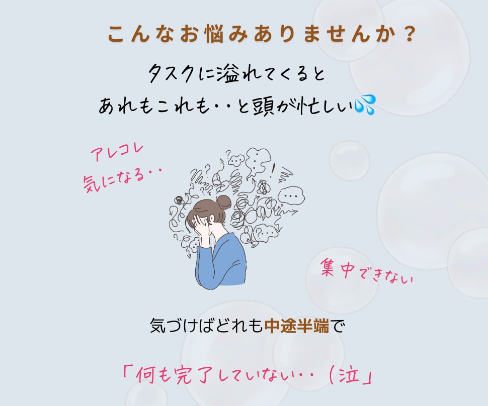 思考のごちゃつきを解消し、行動をサポートします 【即一歩を踏み出せる思考整理でモヤモヤもスッキリ解消！】 イメージ3