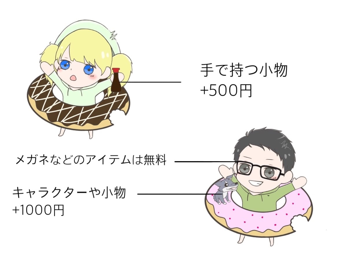 ドーナツor浮き輪に入った可愛いイラスト描きます TwitterやLINEなどのアイコンにどうぞ！！ イメージ3