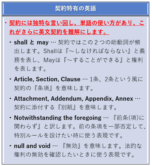 格安！ A4 1枚 英文契約を翻訳します A4 １枚 1000円相当！　１５年の国際法務実績！ イメージ5