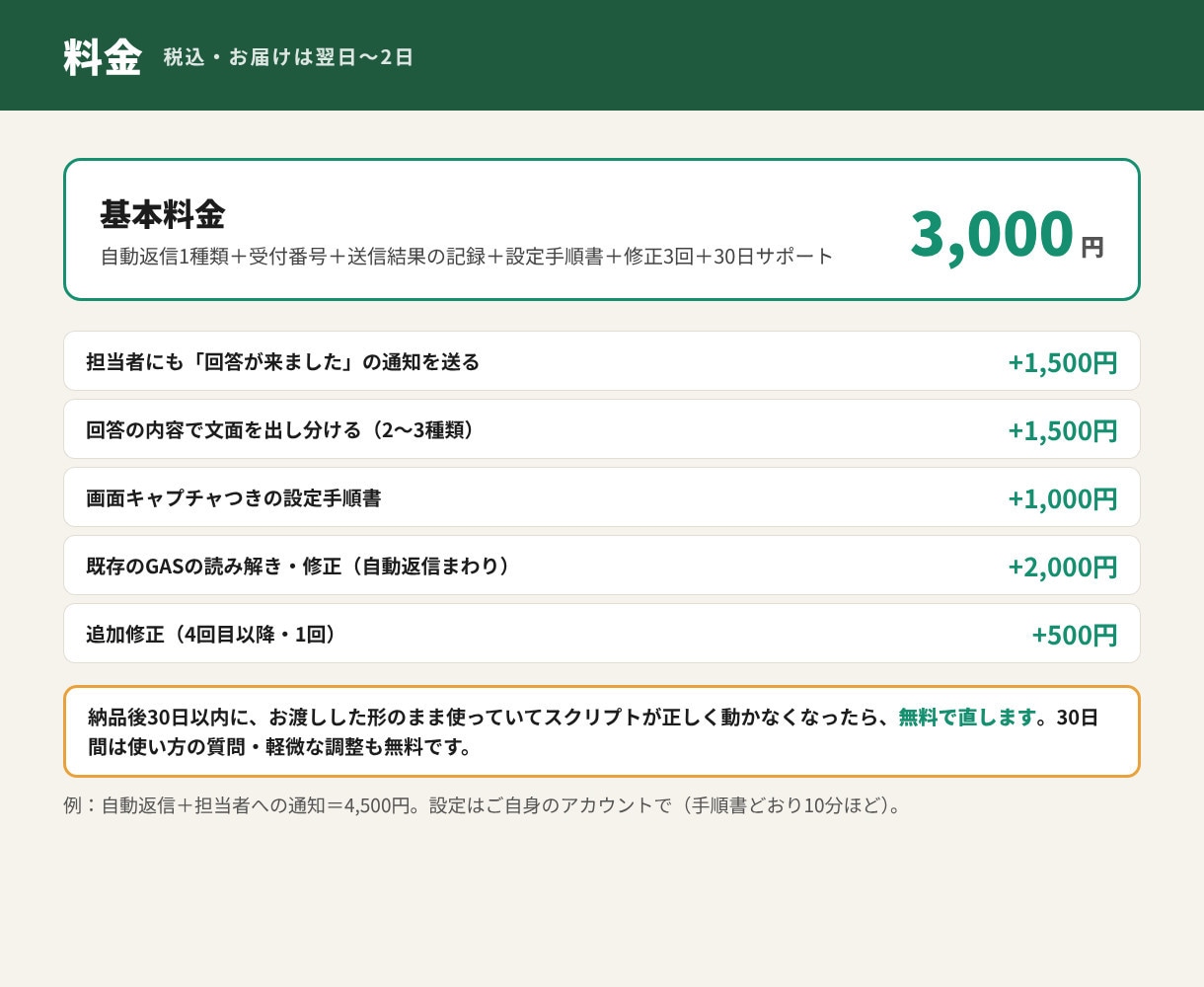Googleフォームに自動返信メールを付けます 受付番号つきの控えを送るGAS。設定手順書つき イメージ4