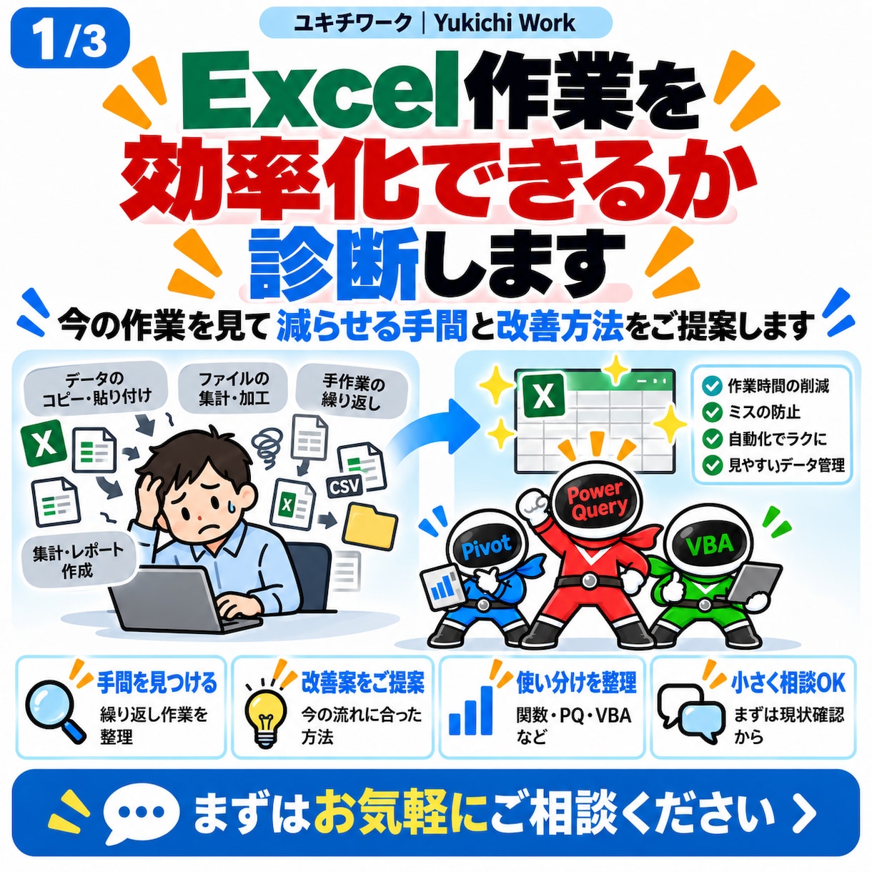 Excel作業を効率化できるか診断します 今の作業を見て、減らせる手間と改善方法をご提案します イメージ1