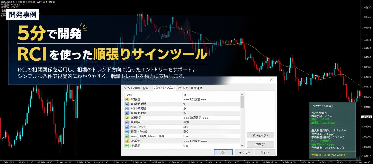 エンジニアがAIでMT4サインツール自作術教えます 現役エンジニア直伝。Claudeに手法を投げるだけの開発術 イメージ6