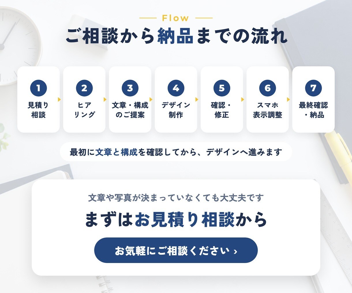 学習塾・個別指導塾専門の集客LPを作ります 店舗経営の経験を活かし体験申込につながるページをご提案 イメージ9