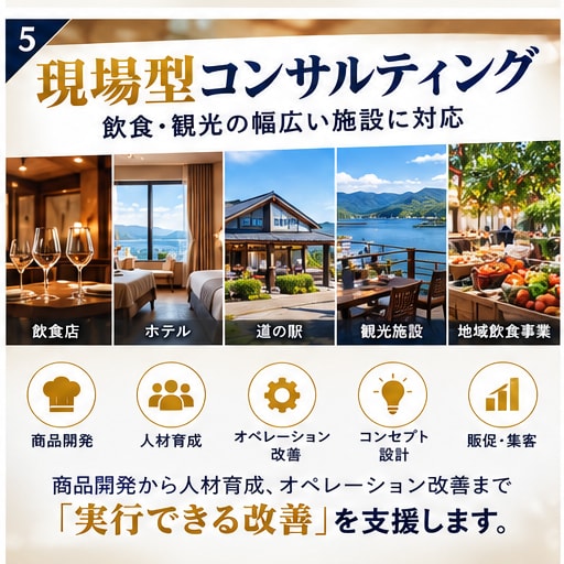 飲食店の経営課題を診断し改善策を提案します 売上・人材・動線を診断し、現場に効く処方箋を作ります イメージ5