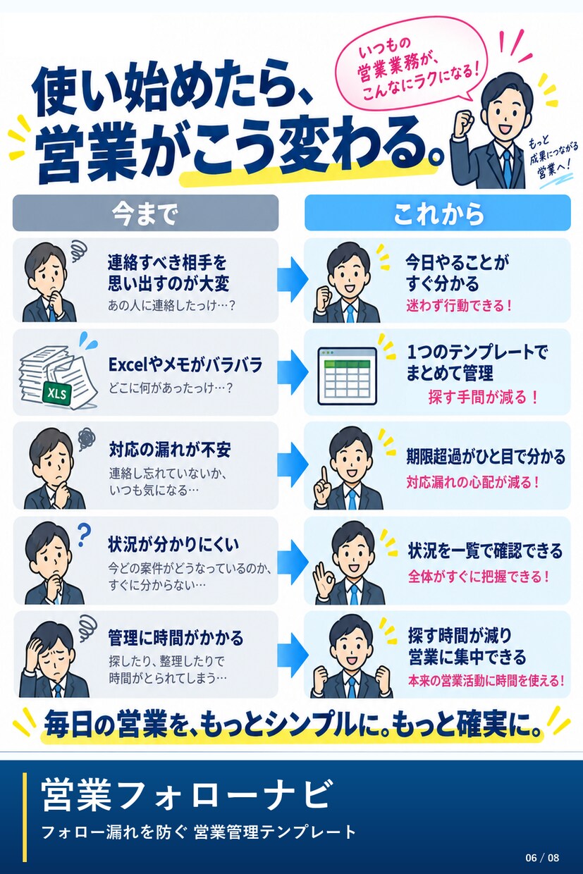 顧客・案件管理とフォロー防止Excelを販売します 今日、誰に連絡するか迷わない｜ひとり・少人数営業向け イメージ6