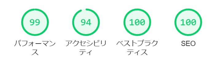 WordPressのサイト表示速度を高速化します 内部SEO対策！サイト表示速度を高速化して検索に強くなる！ イメージ2