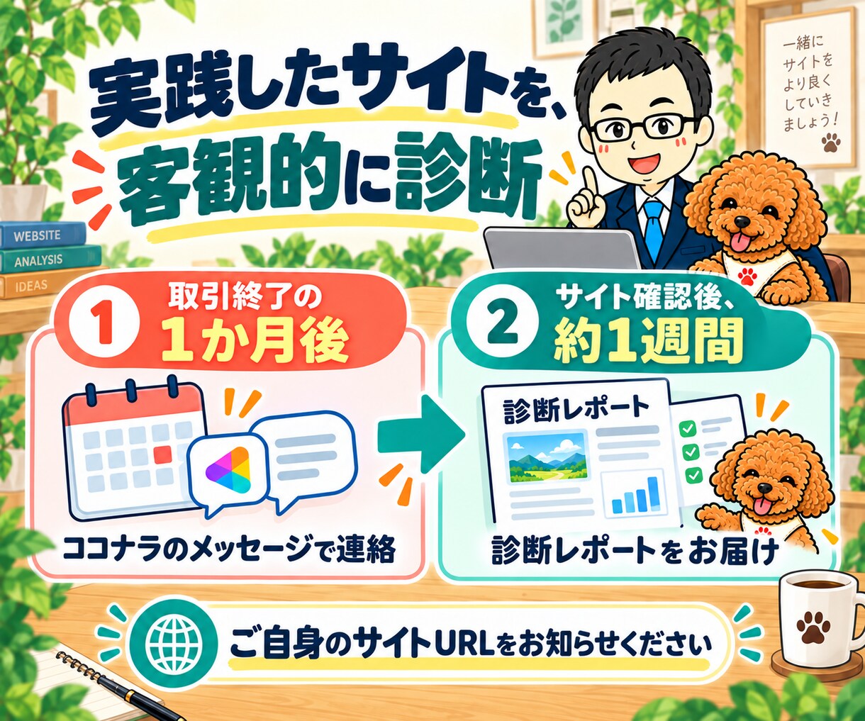 AIでブログのキーワード選定を教えます アクセスアップ教材｜Codex／Claude Code イメージ8