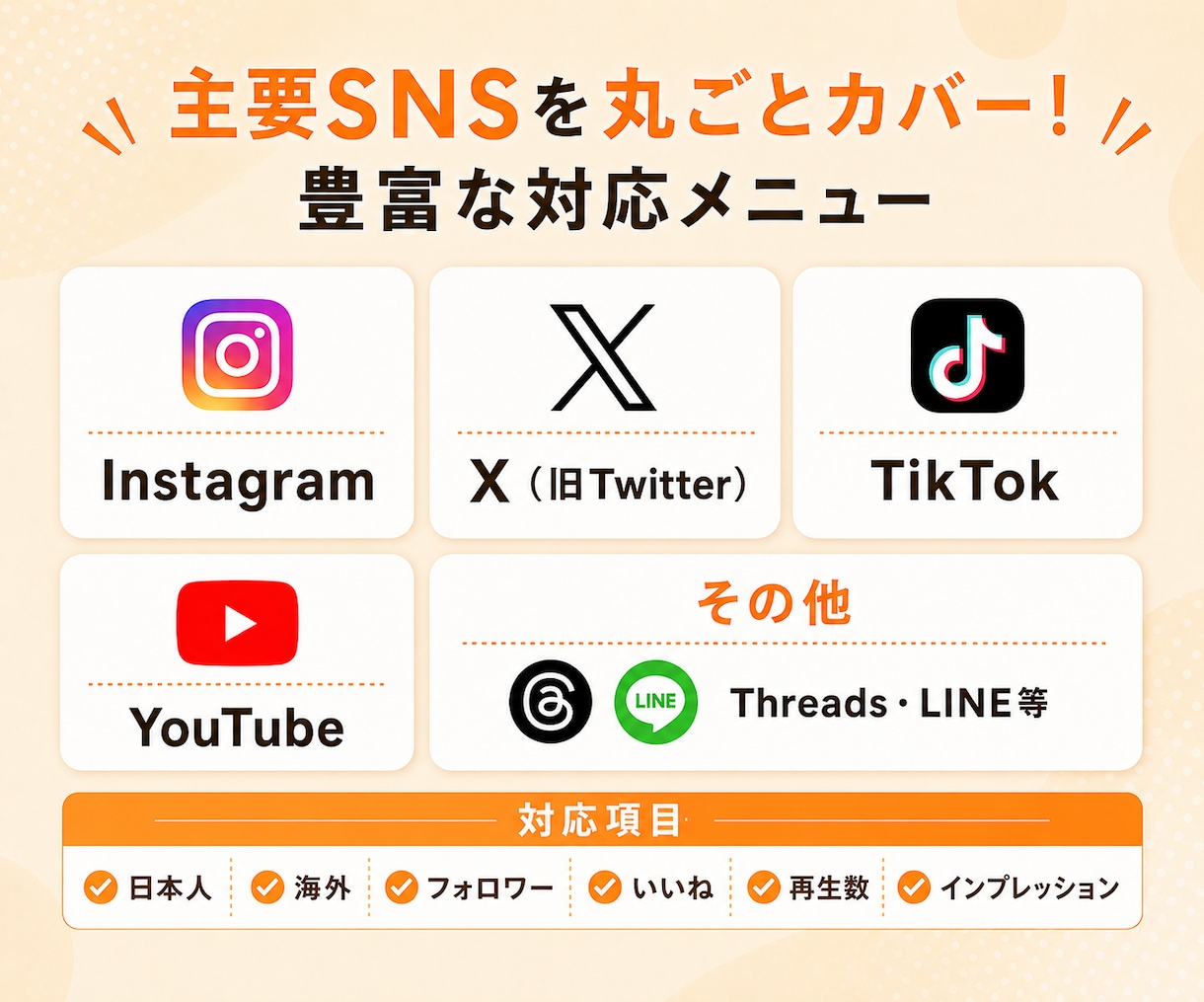 SNSのフォロワーを増やすサービスの裏側を教えます 業者からのフォロワー購入は損！外注せずに自分でやりませんか？ イメージ4