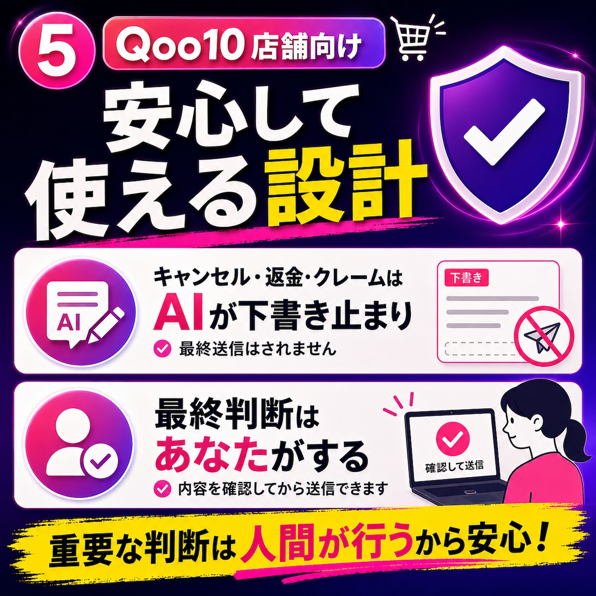 Qoo10問い合わせ対応をAIで効率化します AI下書きと優先順位判定で対応をラクに イメージ5