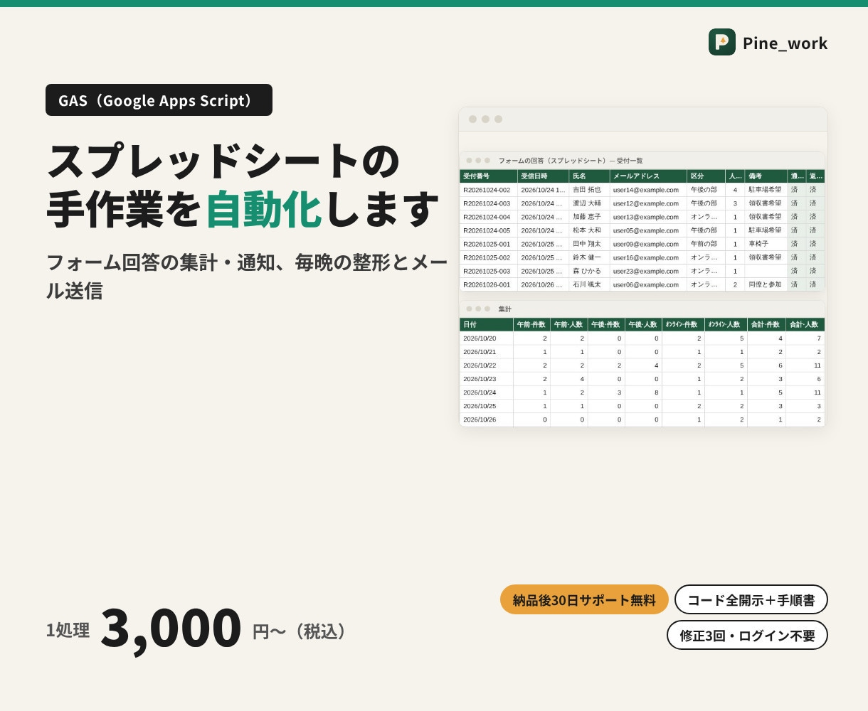 GASでスプレッドシートの手作業を自動化します コード全開示＋手順書＋納品後30日サポート無料で納品 イメージ1