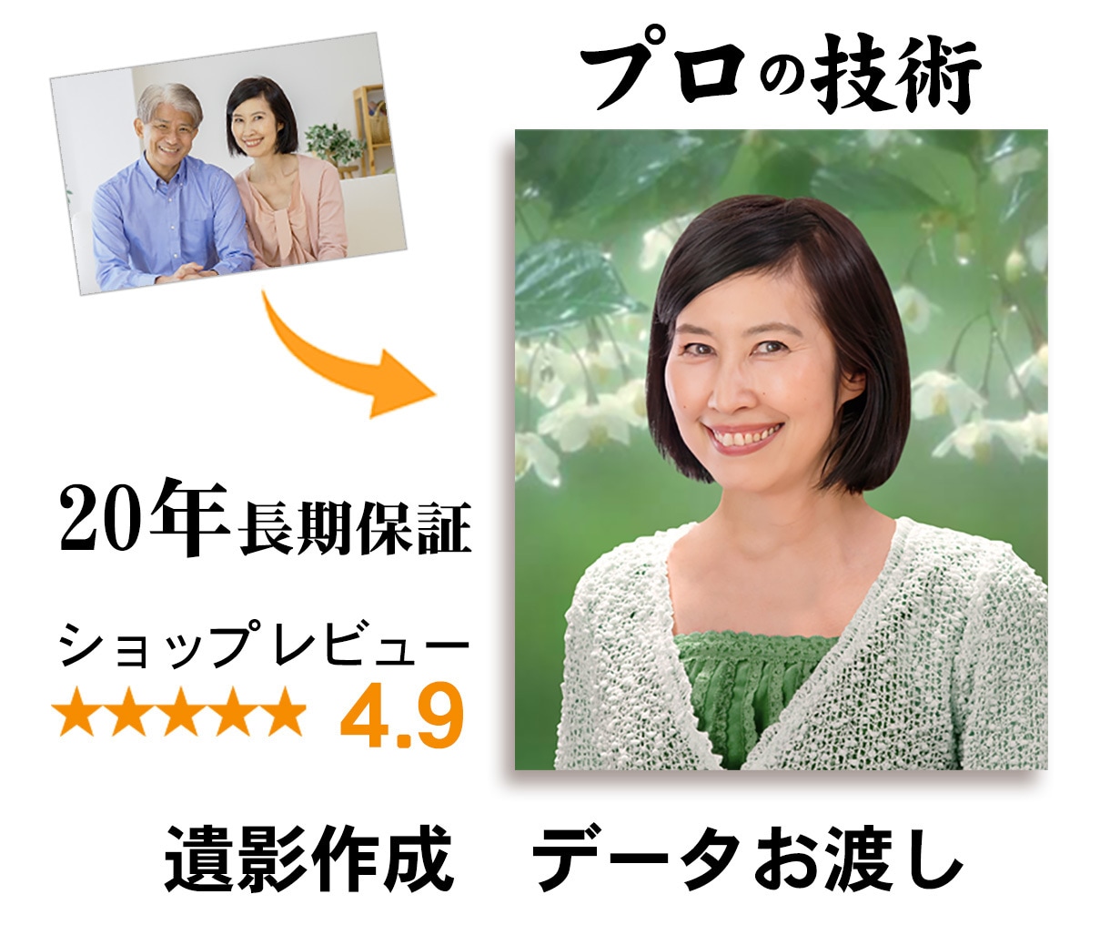 遺影写真の作成（完成データのお届け）を承ります プロ品質・短納期、ピント補正、細部修正無料です イメージ1